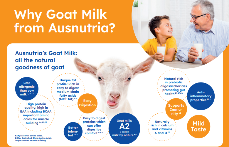 Why use goatmilk from Ausnutria