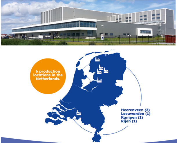 Production sites Ausnutria
